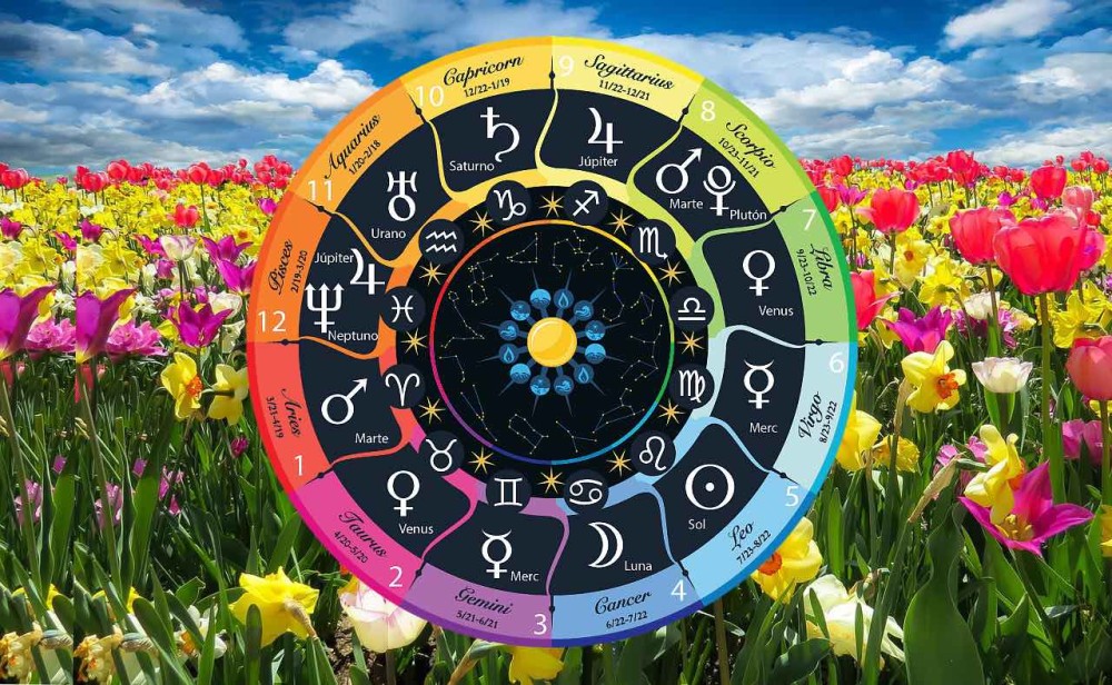 may 30, 2022 daily horoscope commentary